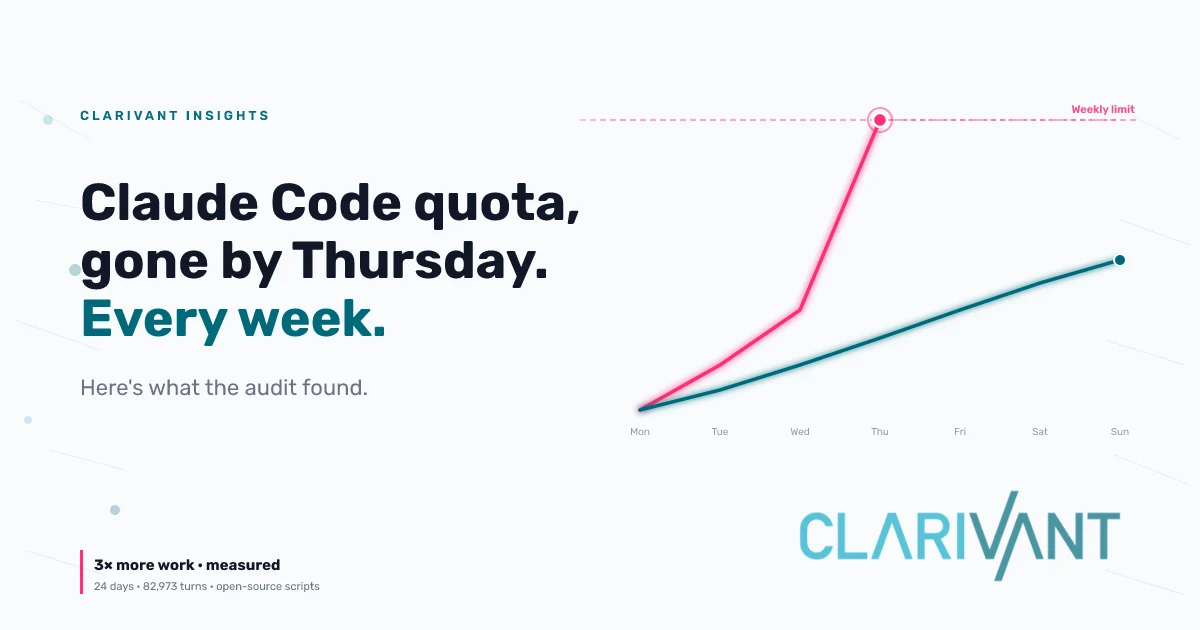 Cada semana me quedaba sin créditos de Claude Code para el jueves. Esto reveló la auditoría.