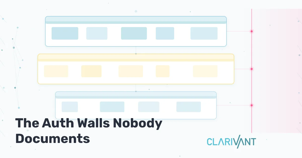 When Enterprise Security Meets Developer Velocity: The Real Cost of Auth Friction