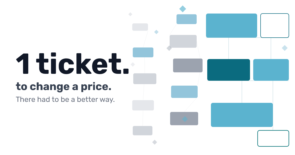 When Finance Has to Ask Engineering to Change a Price